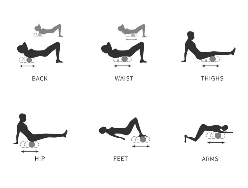 Fitness & Massage Foam Roller – Ansicht 5 – VYROX